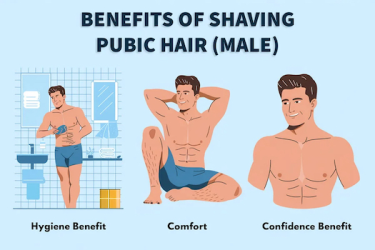 American Men’s Grooming: Pubic Hair Secret Practices Revealed - The