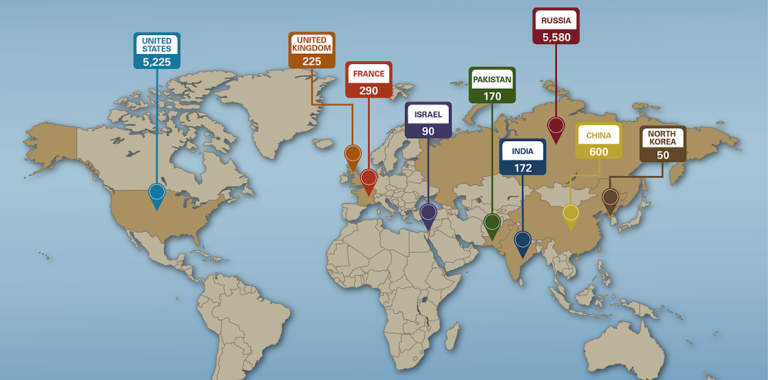 Nuclear Weapons: An Indictment of Our Shared Humanity