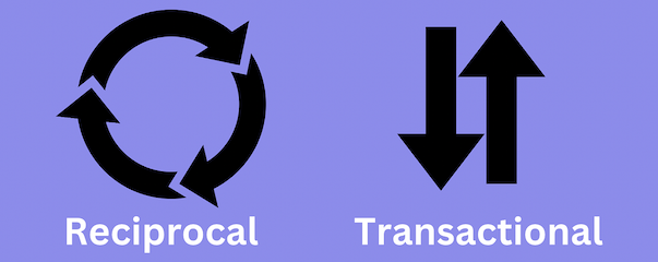 Transactionalism